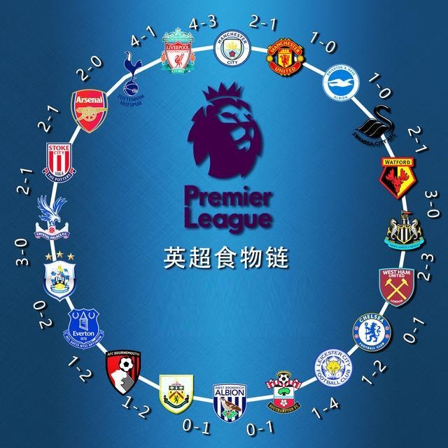 太铁了！蒙克半场6中1&三分3中0仅拿2分2助攻（手感冰凉！蒙克半场6投1中、三分3投全失，仅收获2分2助攻）